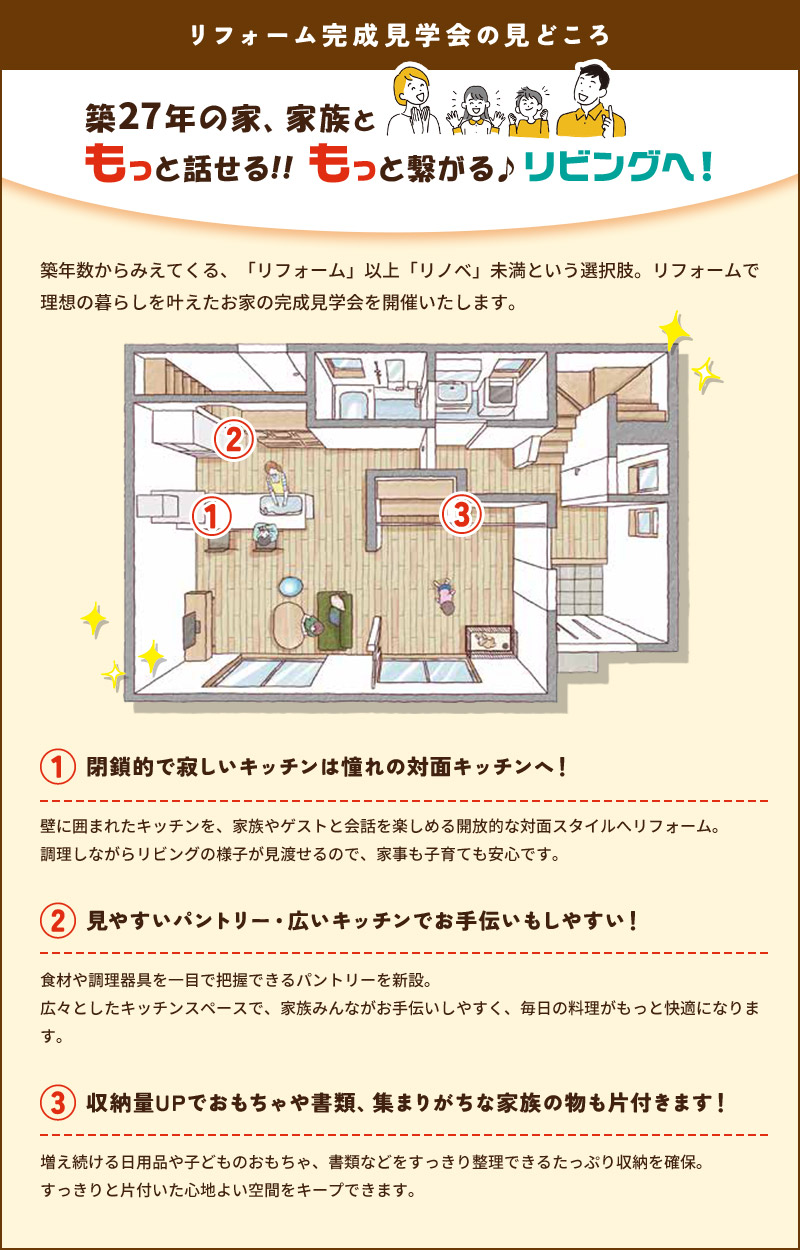 完成見学会の見どころ